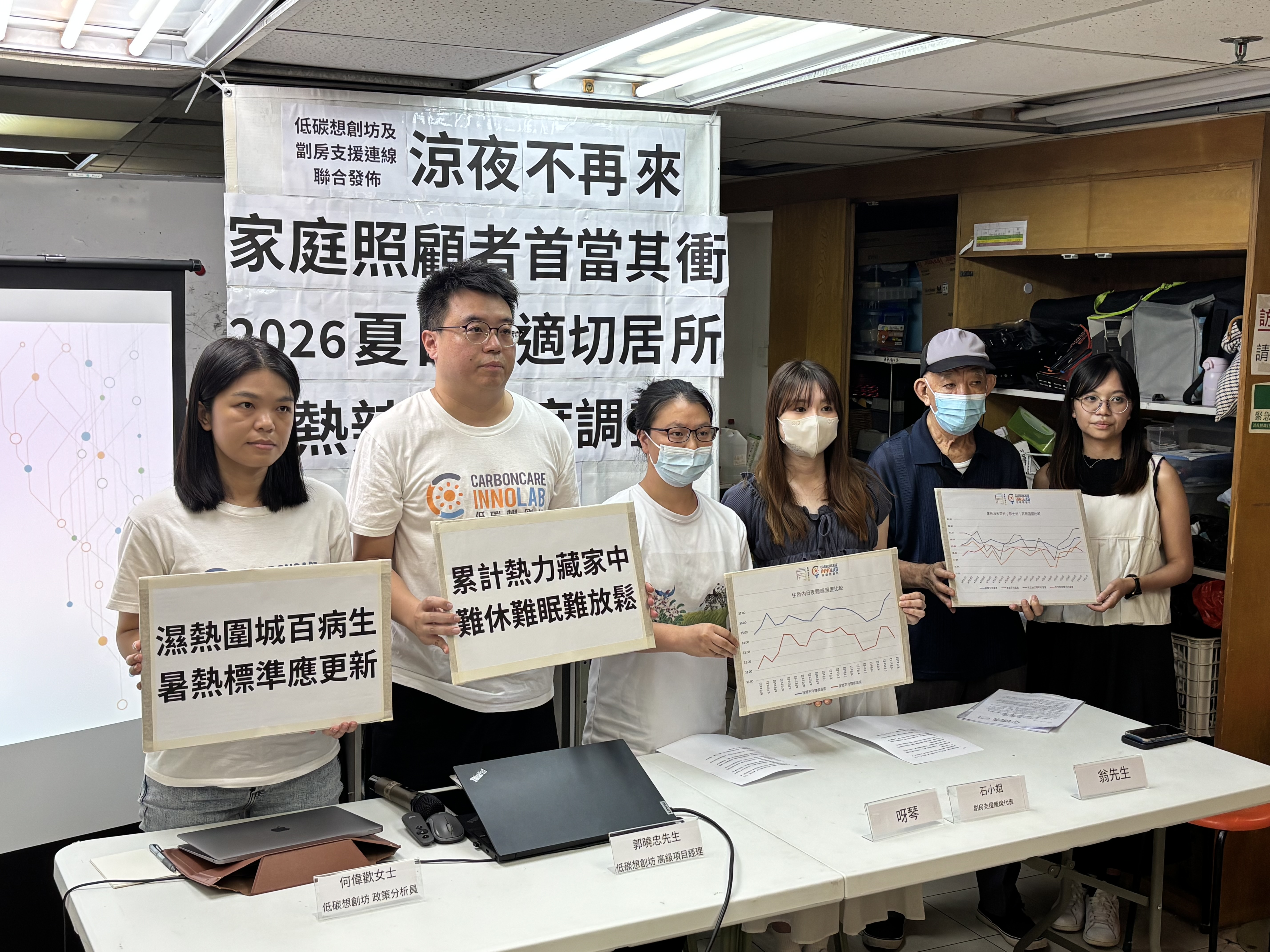 Cover Image for 16日不屬熱夜惟劏房逾29度 關注團體︰增社區客廳及延長開放時間 (Chinese Version Only)
